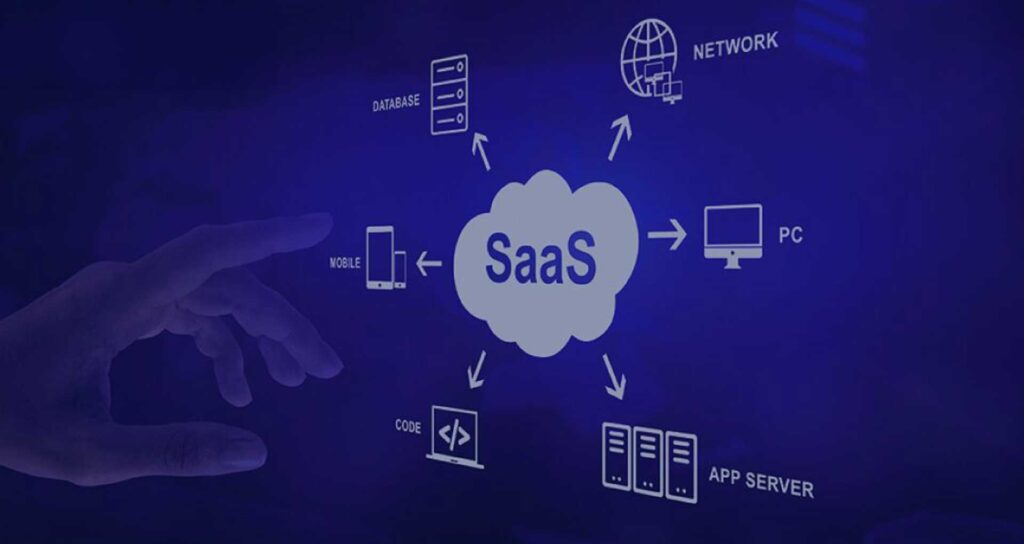 ai saas product classification criteria